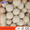 High Strength  Refractory Products Refractory Ball Chemical Stability For Cermaic Plant